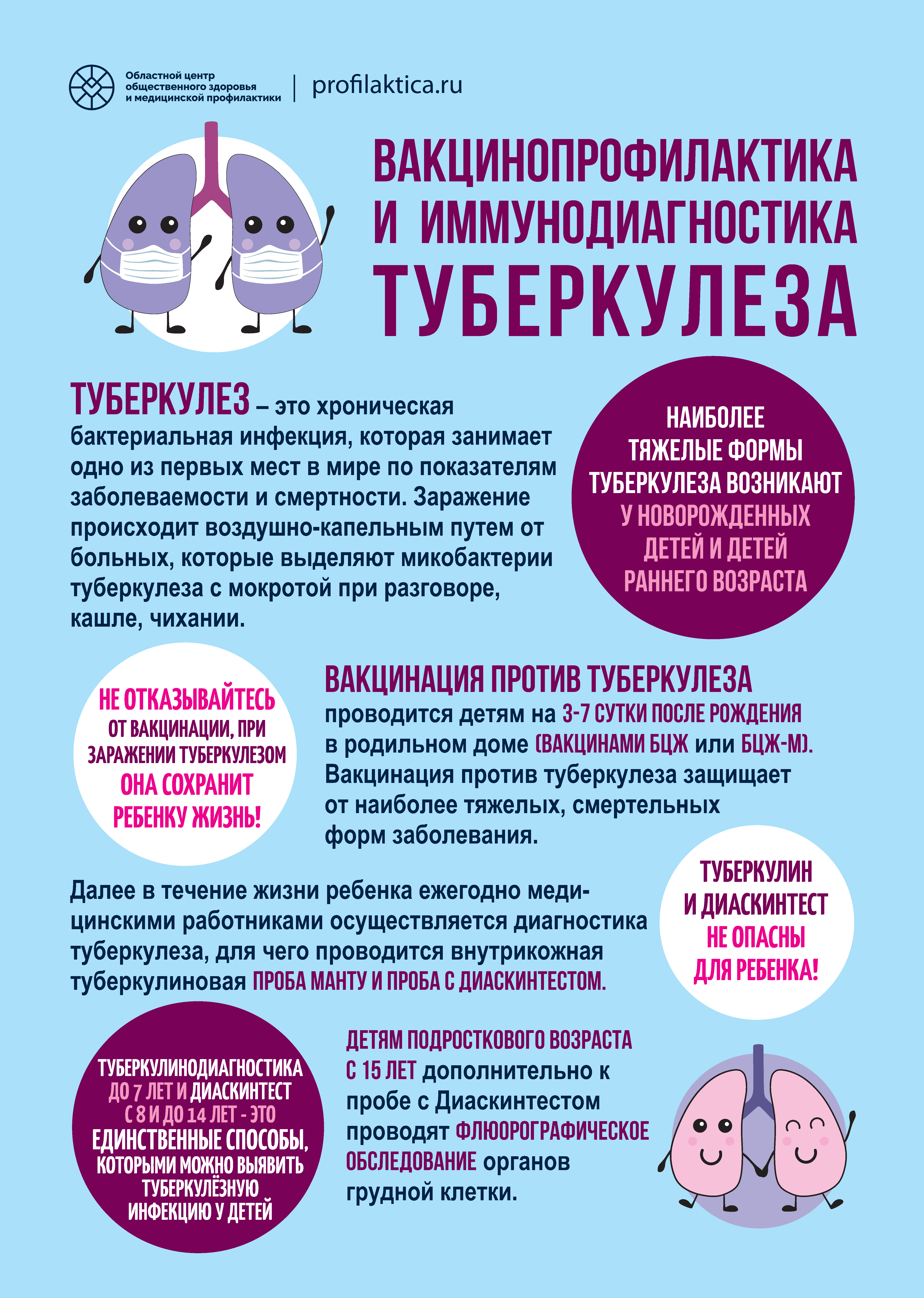 Вакцин иммунодиагн туберкулеза А2