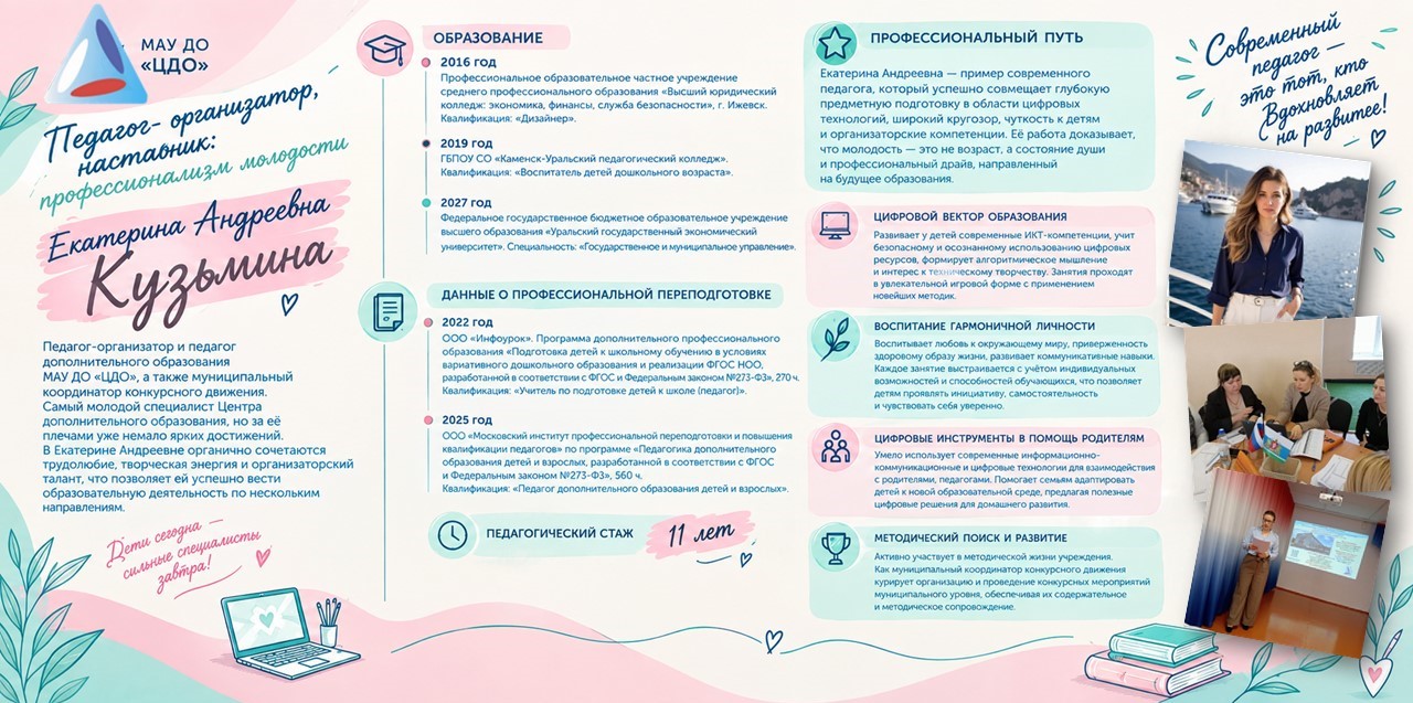 Кузьмина Екатерина Андреевна